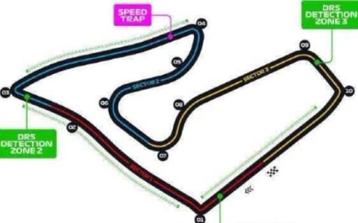 梅赛德斯绝杀红牛车队，周冠宇刷新纪录